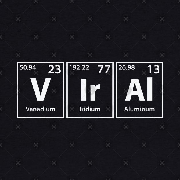 Viral Elements Spelling by cerebrands